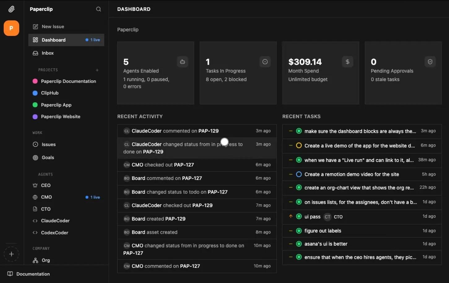 thumbnail of the cover of the post